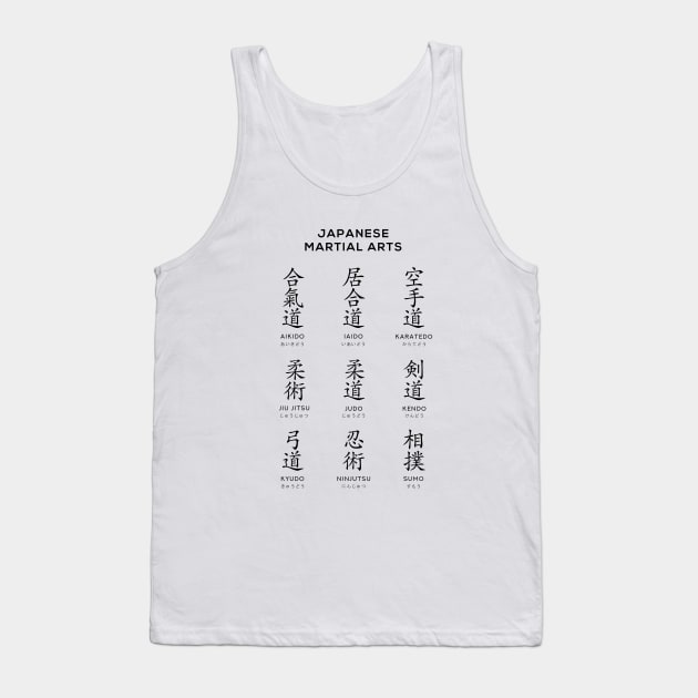 Japanese Martial Arts Chart, White Tank Top by typelab